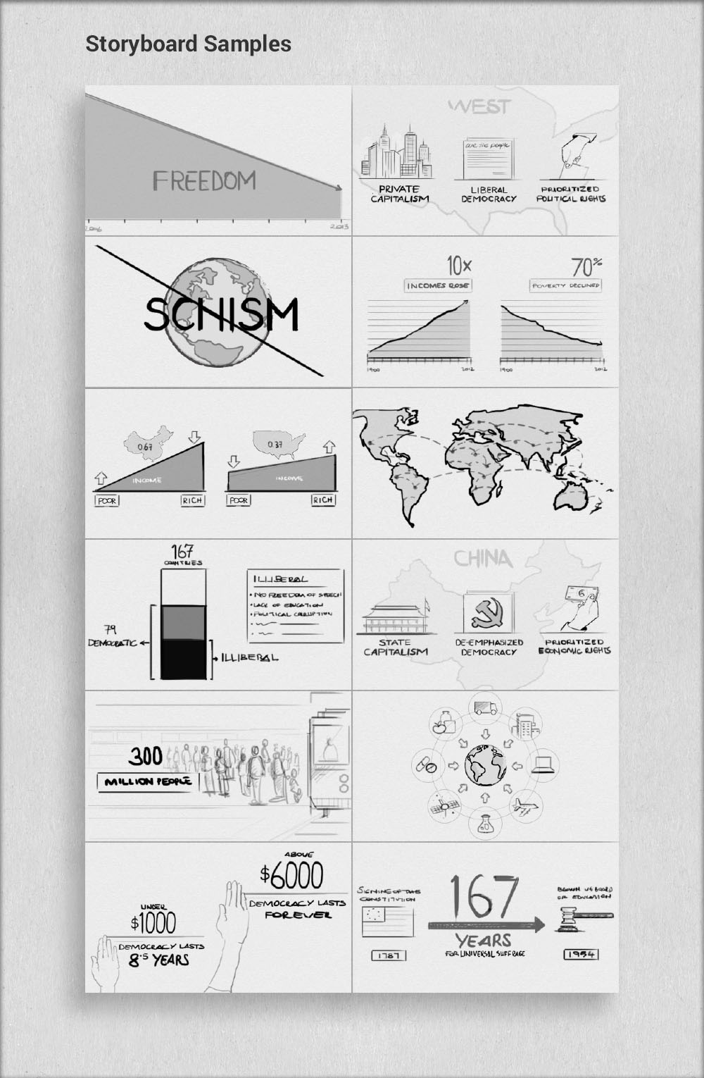 dambisa grid storyboard copy.jpg