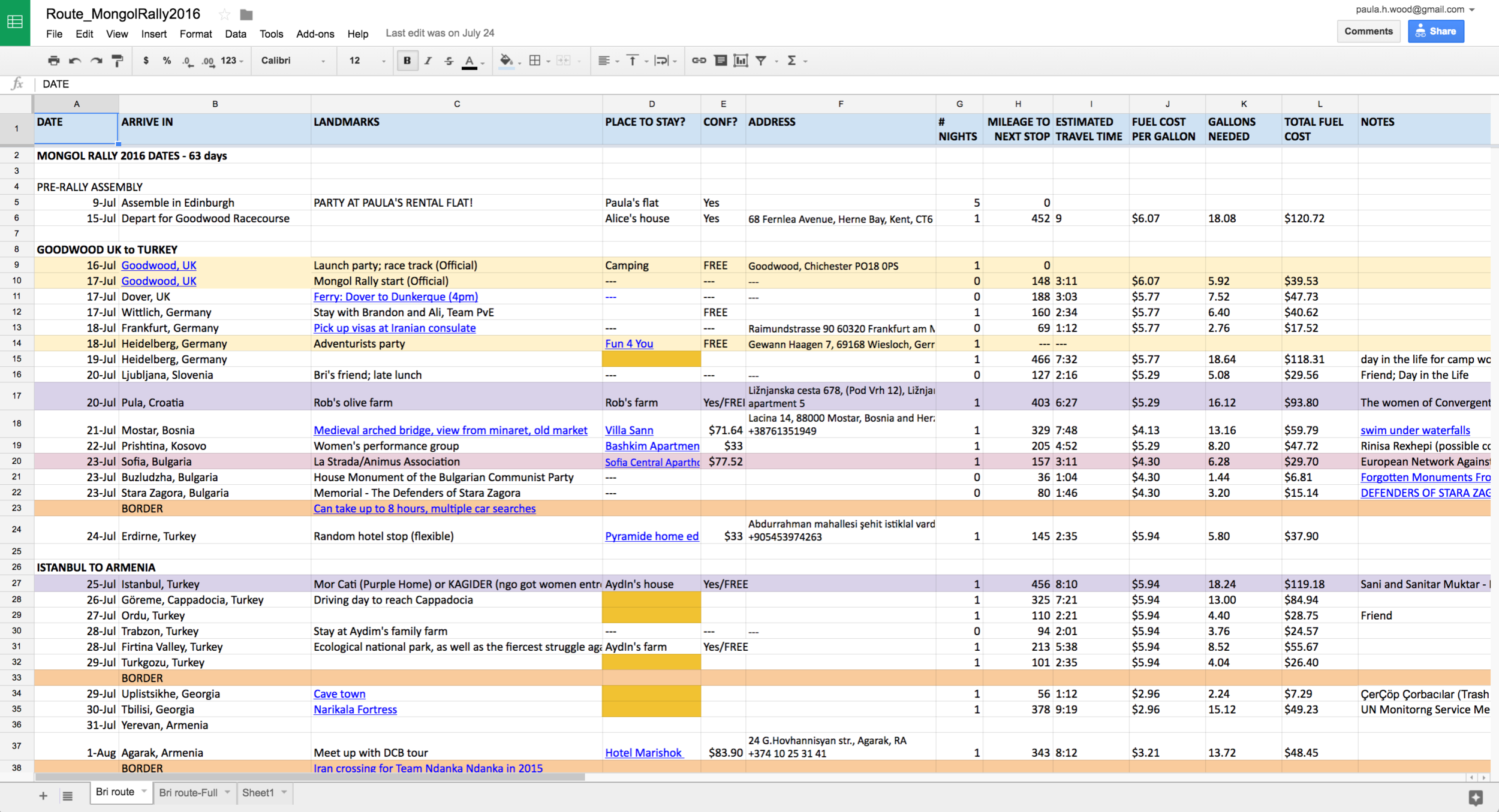 Team #WeLive: The Spreadsheet