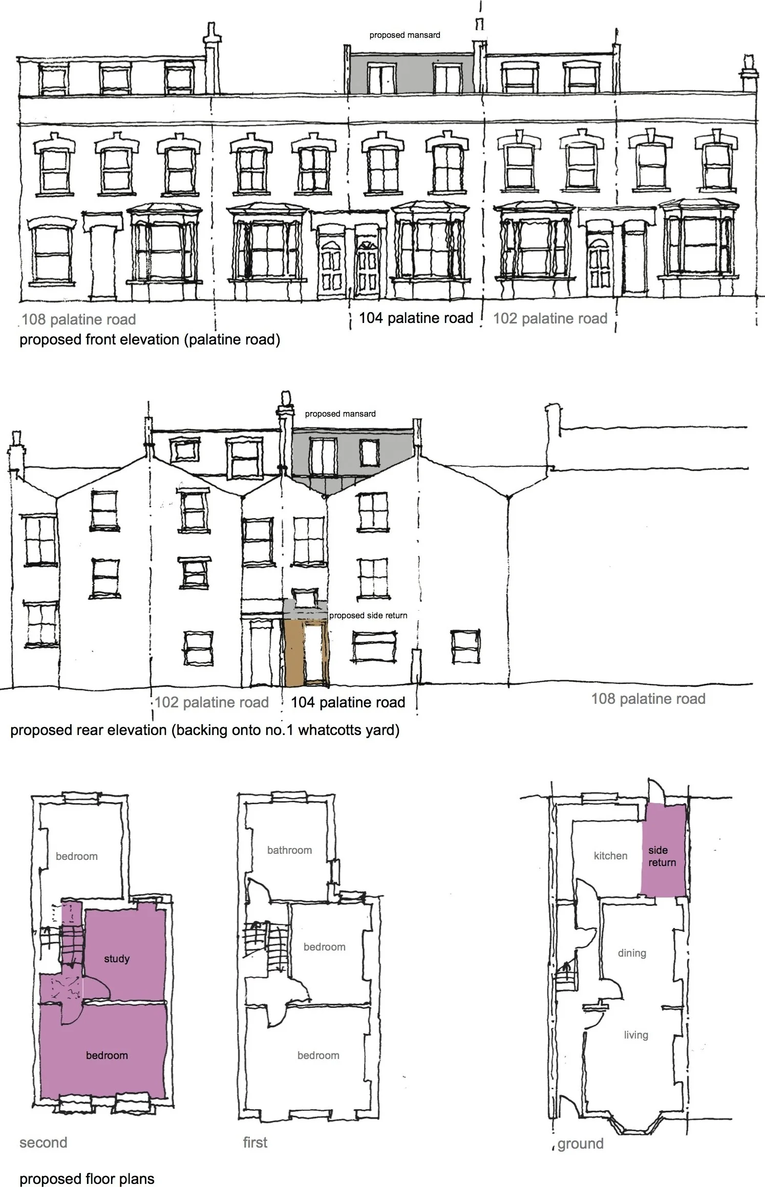Permitted development study Stoke Newington, London