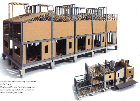 Housing Consultant