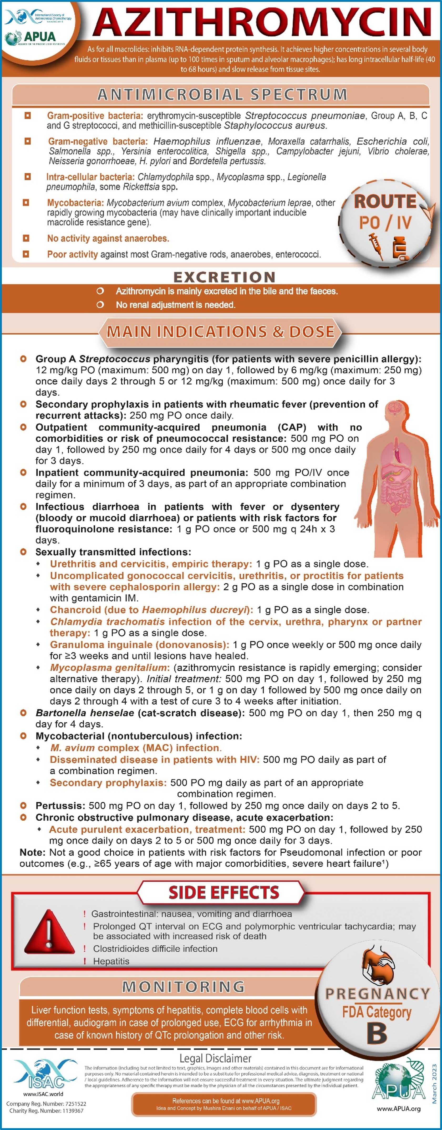 Azithromycin