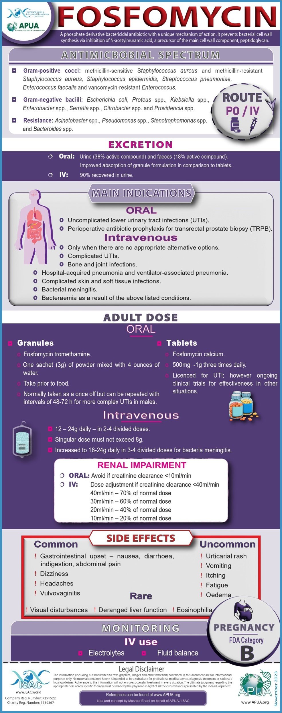 Fosfomycin