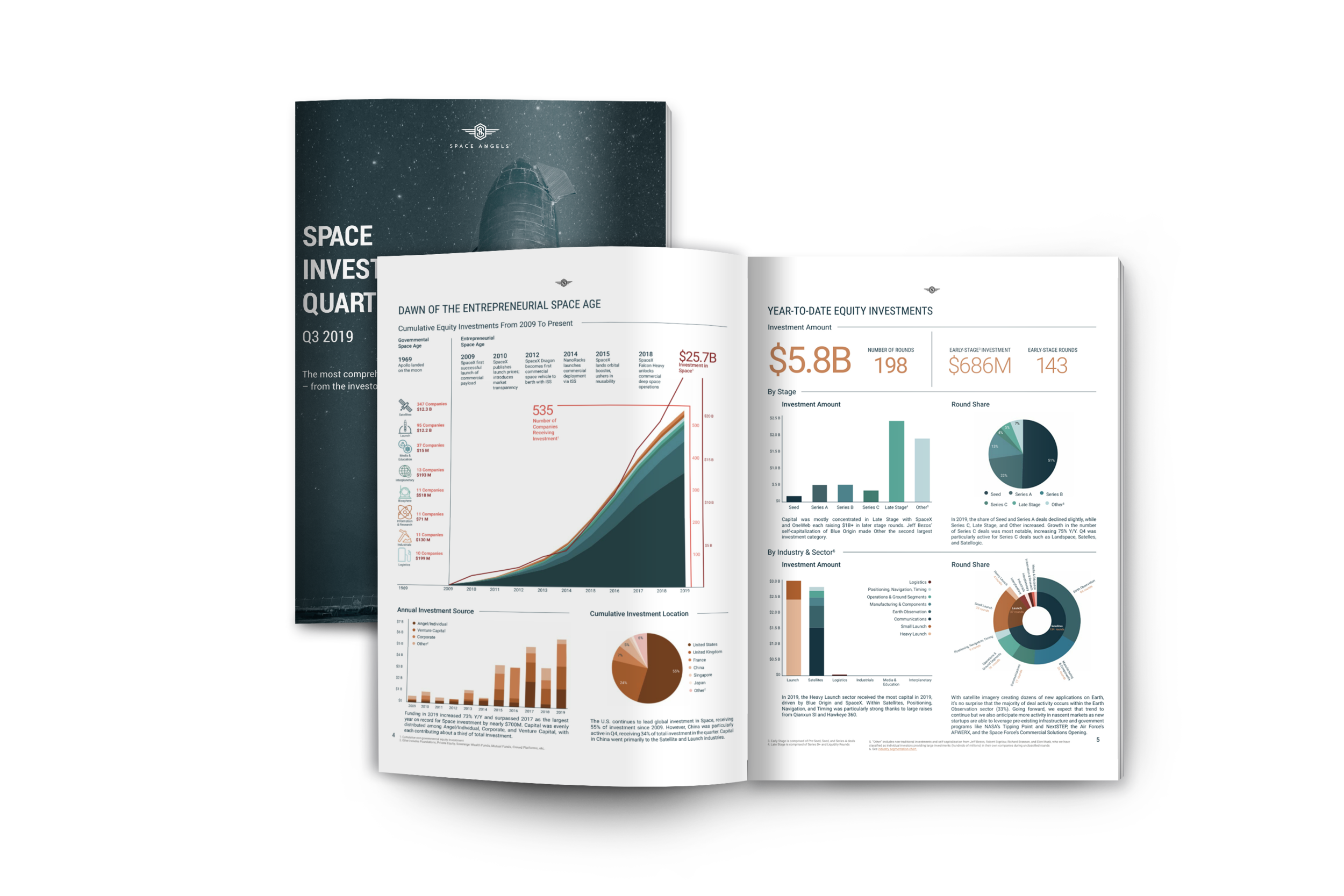 Quarterly Report Mockup.png