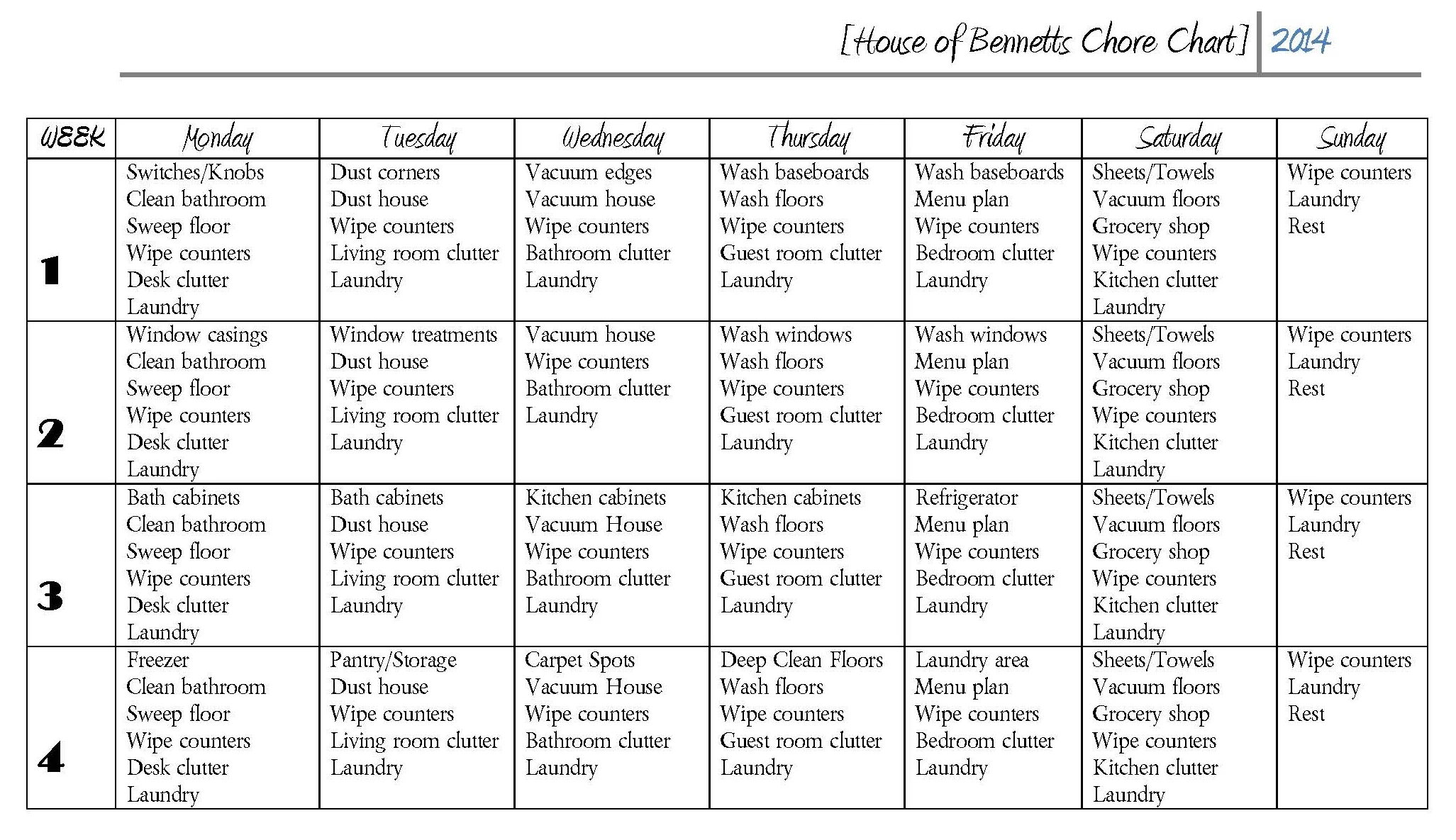 Throwback Thursday Chore Chart For Adults House Of Bennetts