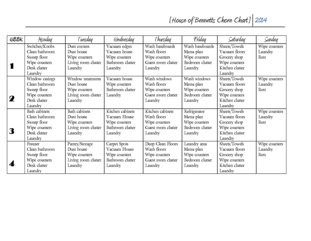 Chore Chart--for Adults — House of Bennetts chore-chart-for-adults-house-of-bennetts