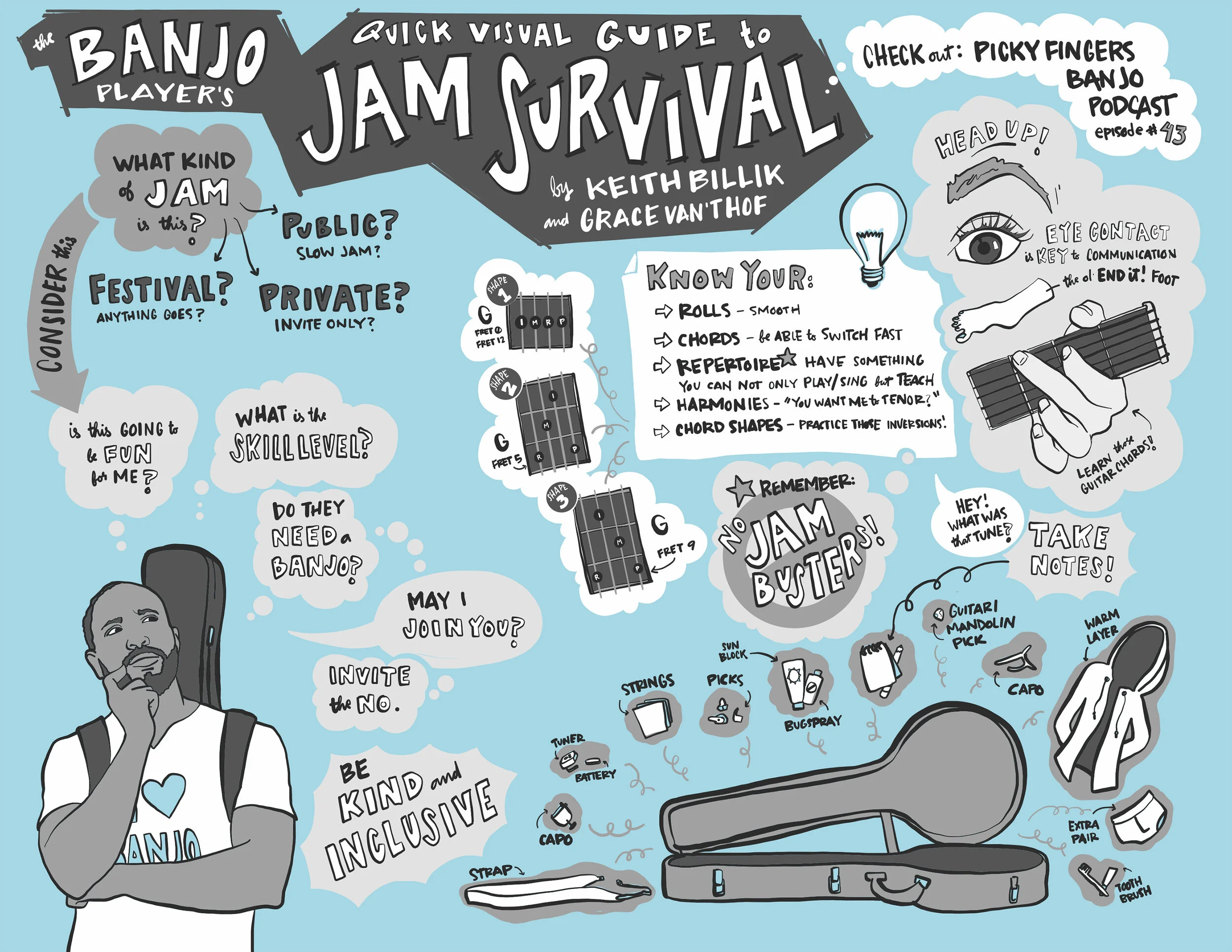 JamSurvival_Banjo_2020.jpg