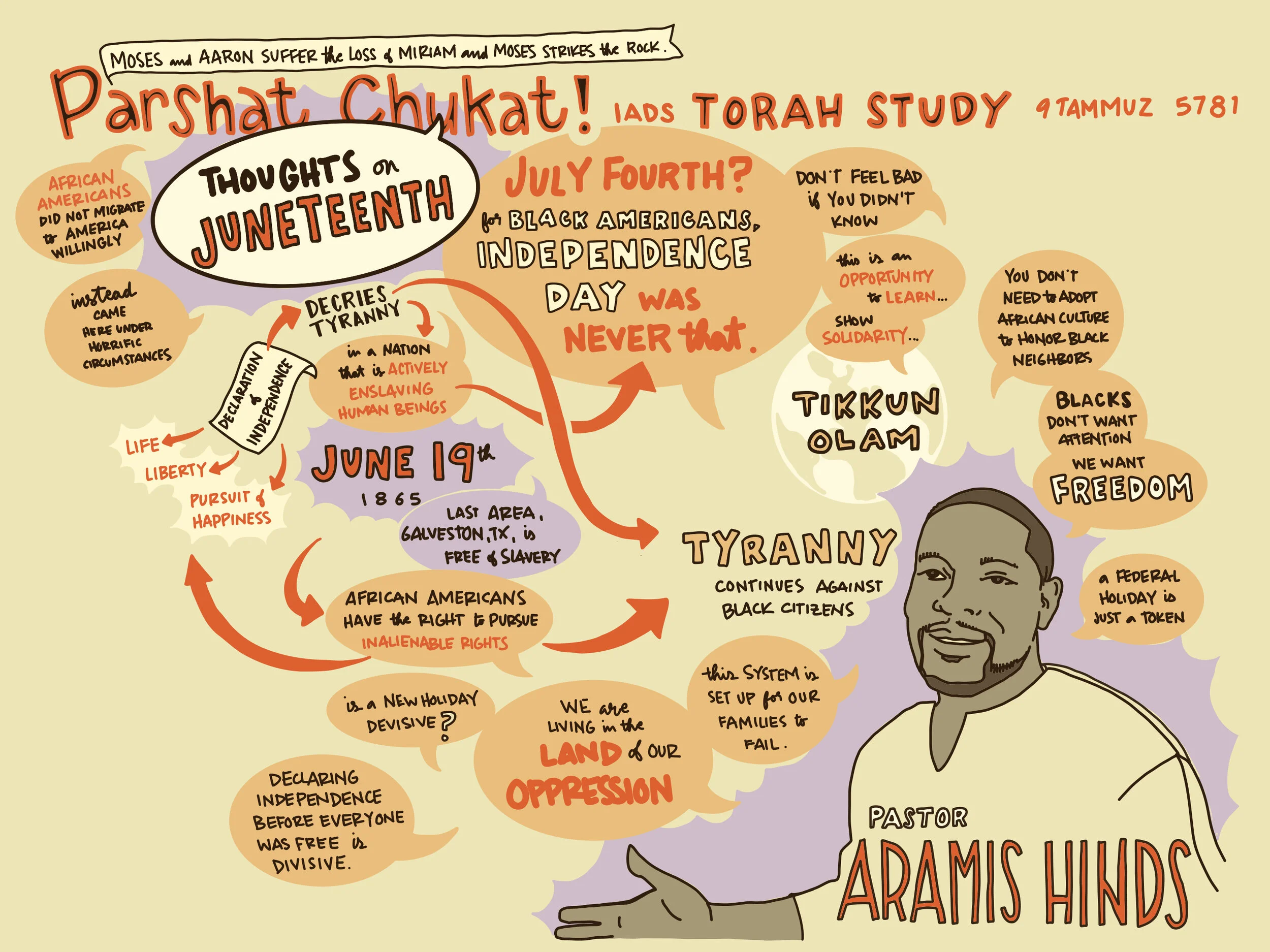 Thoughts on Juneteenth with Pastor Aramis Hinds