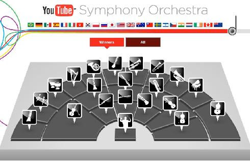 "Broadcast yourself," indeed, with Classical Movements.