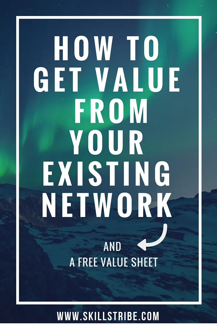START WITH WHAT YOU HAVE: HOW TO GET VALUE FROM YOUR EXISTING NETWORK