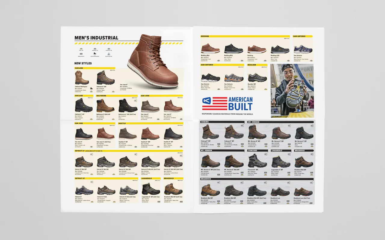 KEEN_Utility_FW18_MerchSupp_Spread1.jpg