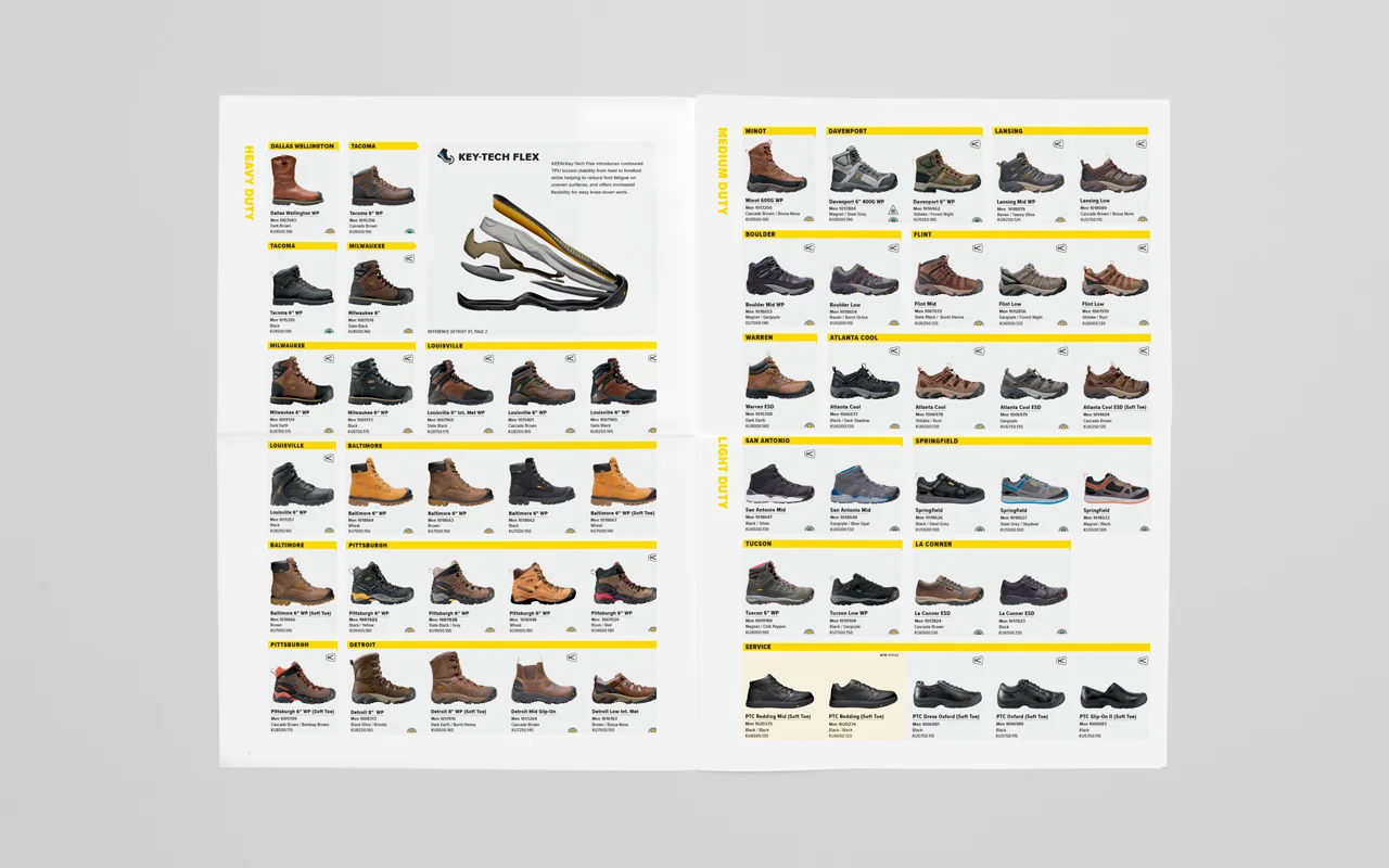 KEEN_Utility_FW18_MerchSupp_Spread2.jpg
