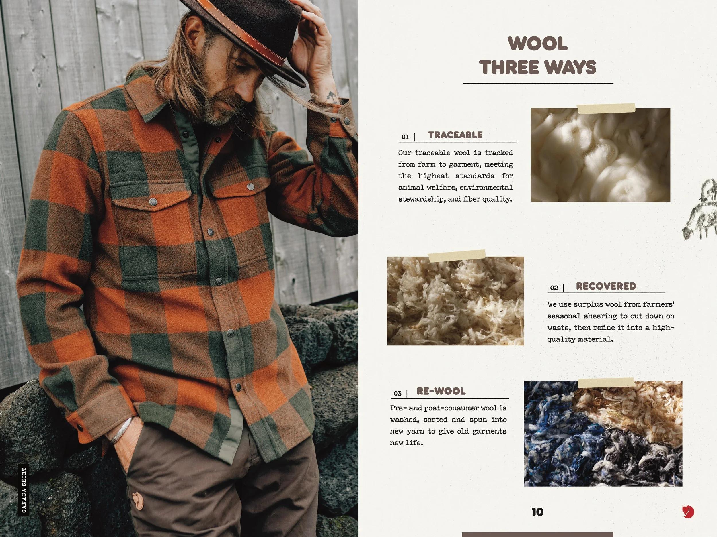 Fjällräven 2021 Holiday Catalog-6.jpeg