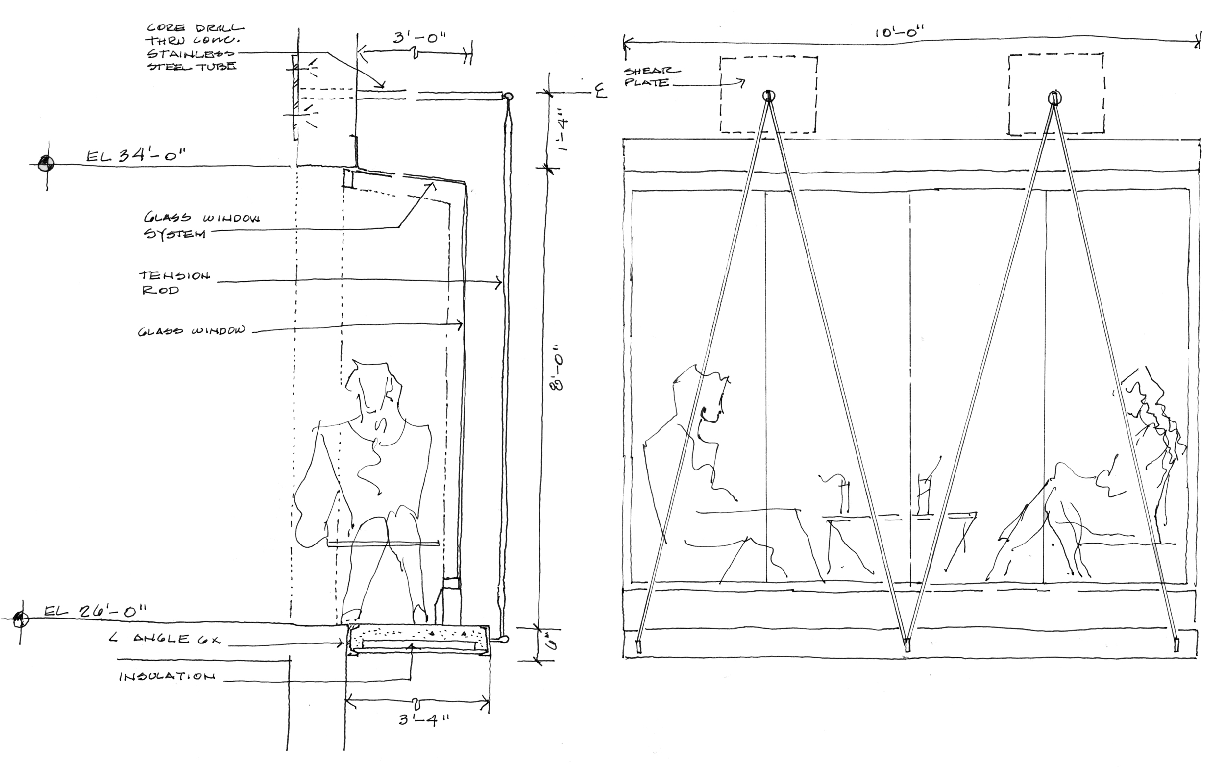  Windowsill diagram 