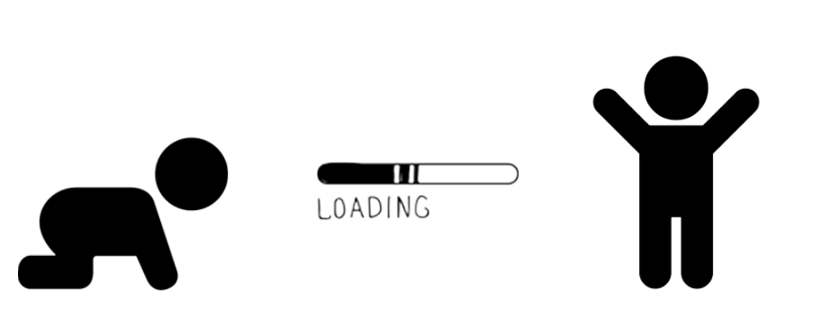 Change is a Process.png