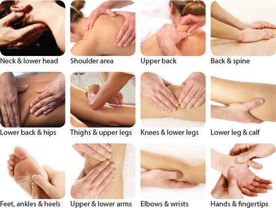 A Beginner's Guide to Deep Massages — Massage