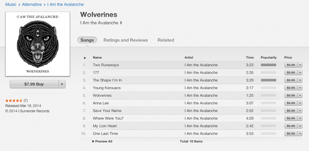 Well look what we have here I Am the Avalanche’s record Wolverines is NOW ON ITUNES… go download it !