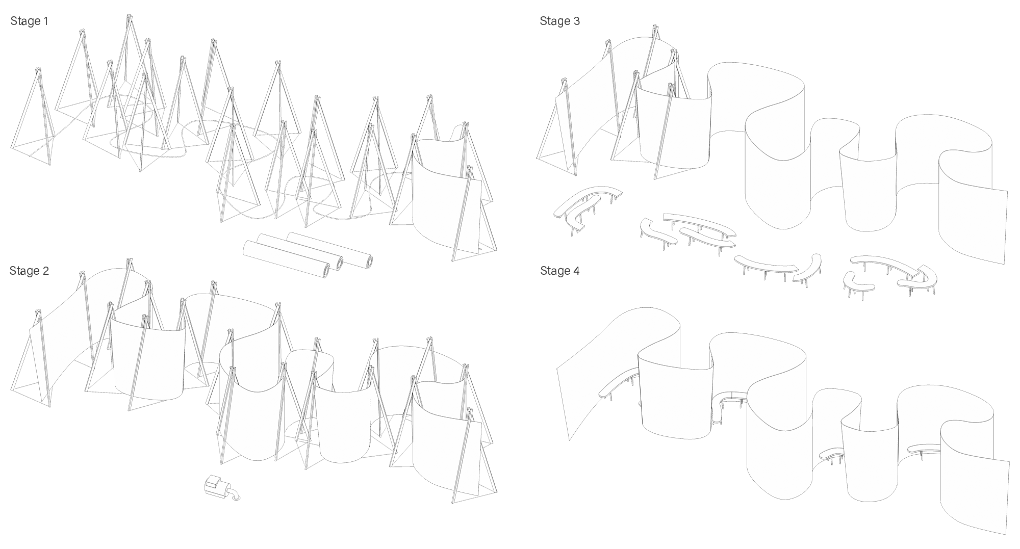 Construction Process