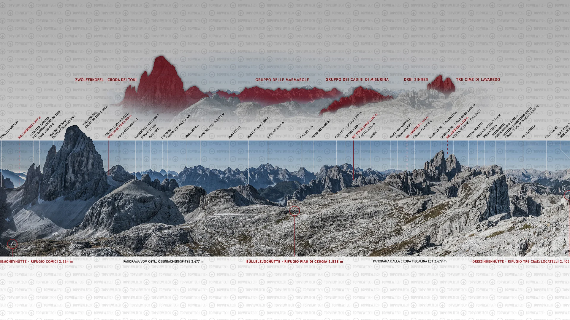 TOPVIEW SUMMIT DOLOMITI DI SESTO