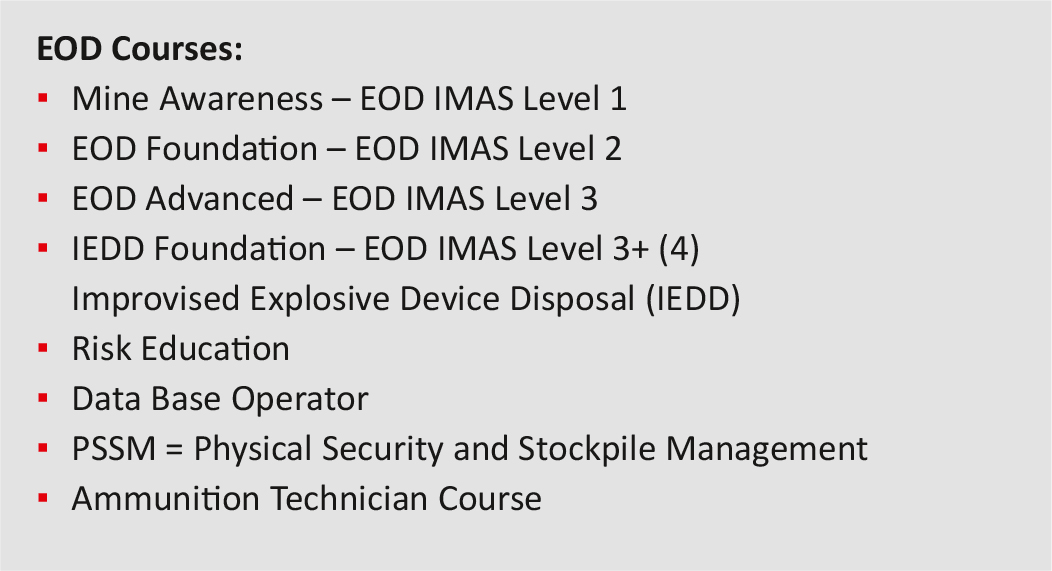 1668_GCS_ServiceDivision_Training_EOD_Courses_final.jpg
