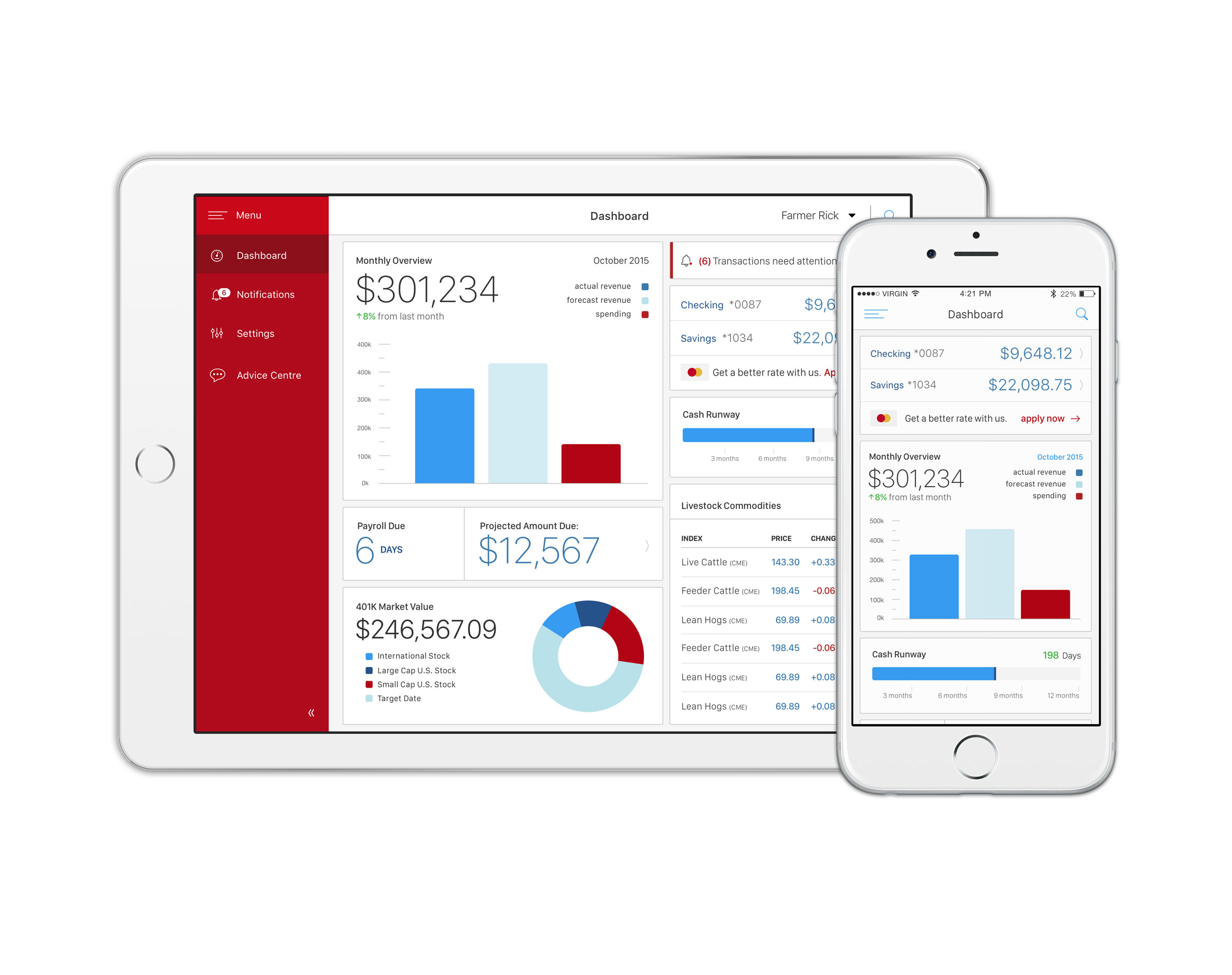 cibc-app-dashboard-display.jpg