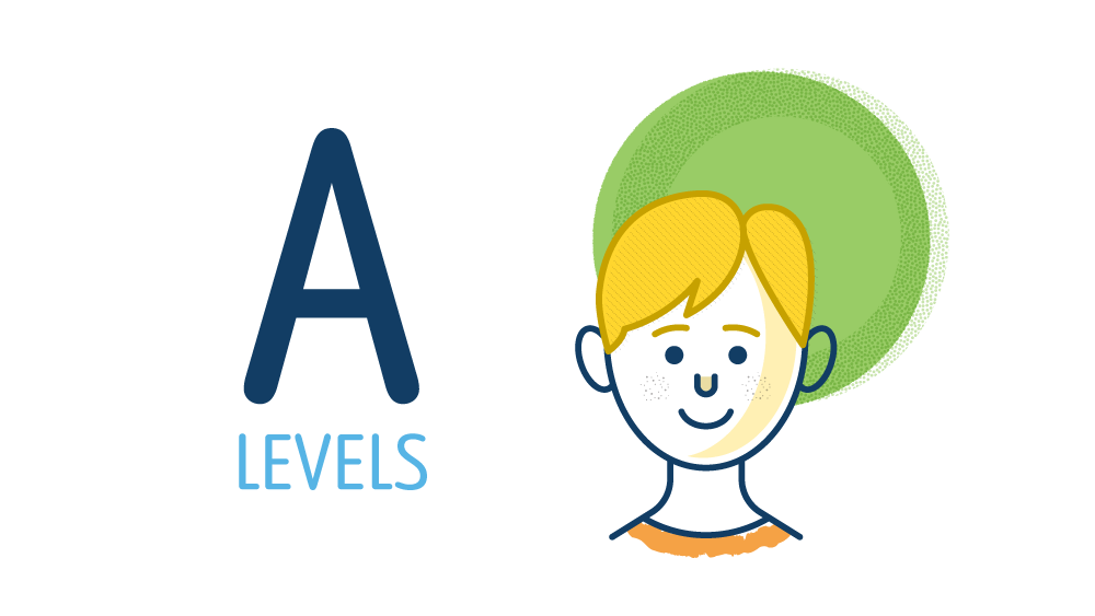 Knowsley A-Level Academy Animation — Barney Ibbotson Illustration & Design UK Knowsley A-Level Academy Animation — Barney Ibbotson Illustration & Design UK