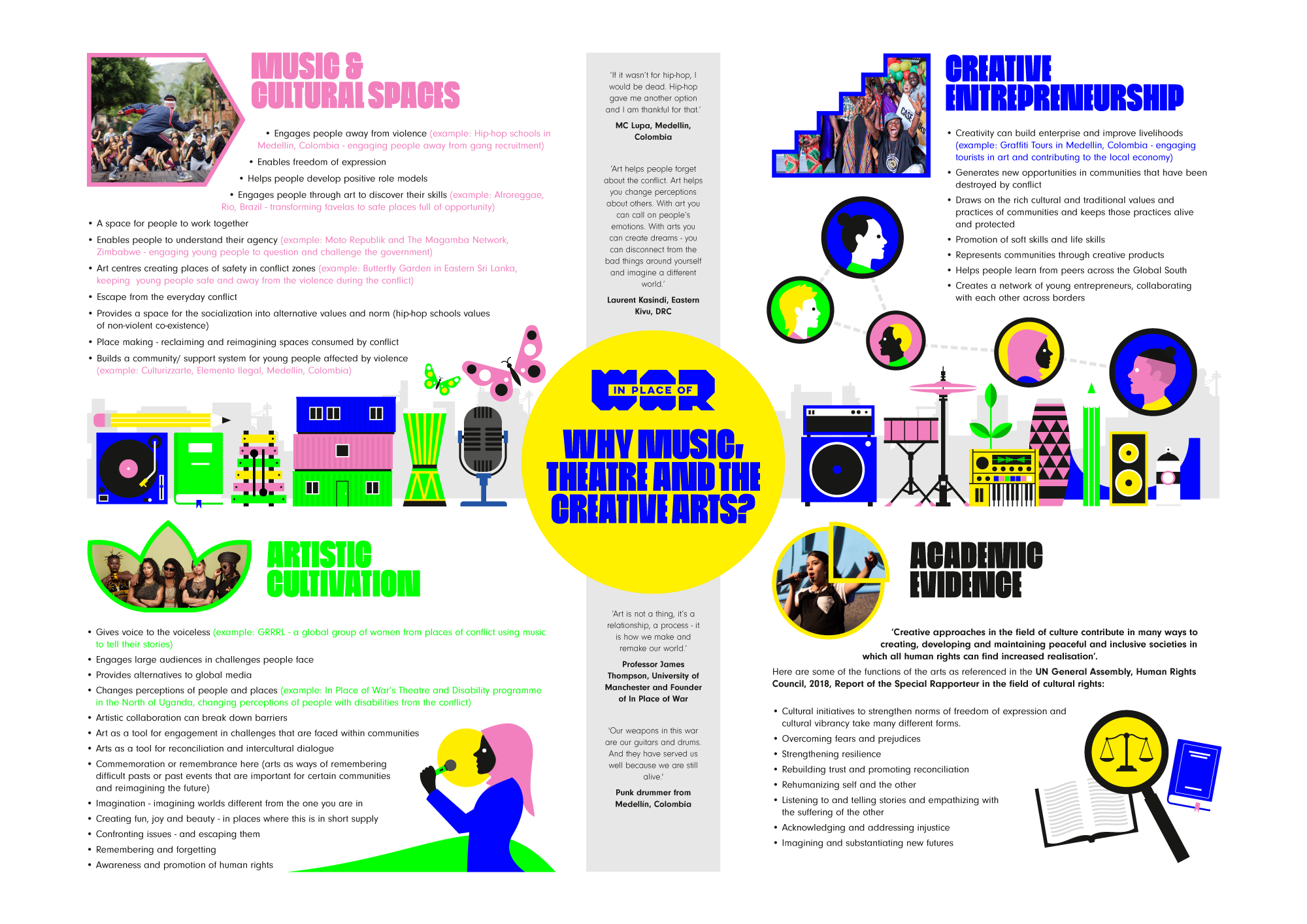 ipow_spread_2000px.png