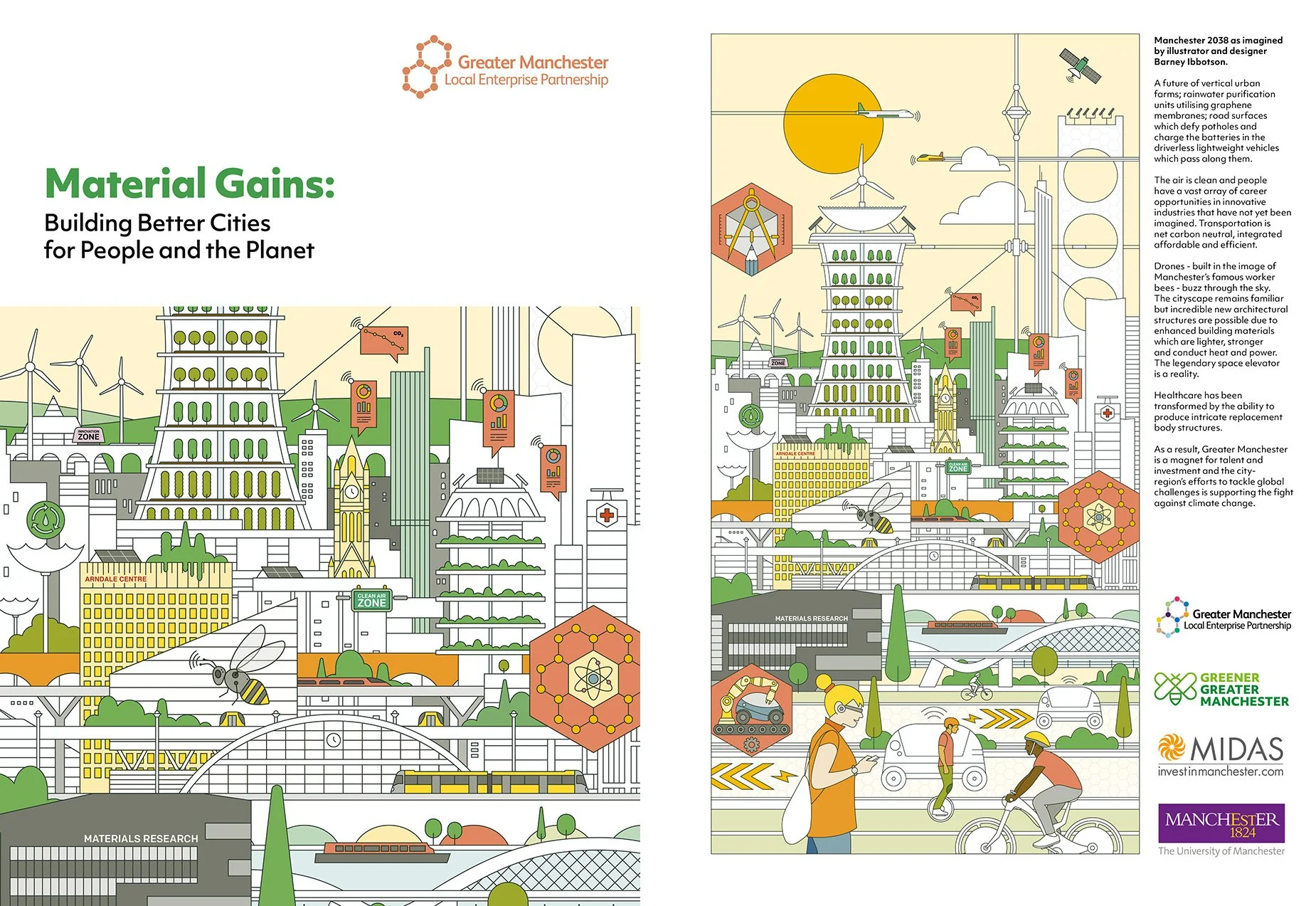   Front and back covers of the white paper 