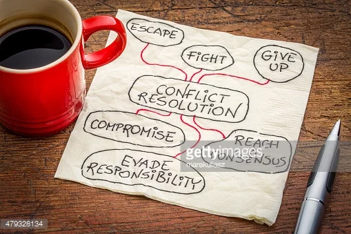 Conflict Resolution Workshop 12 Skills