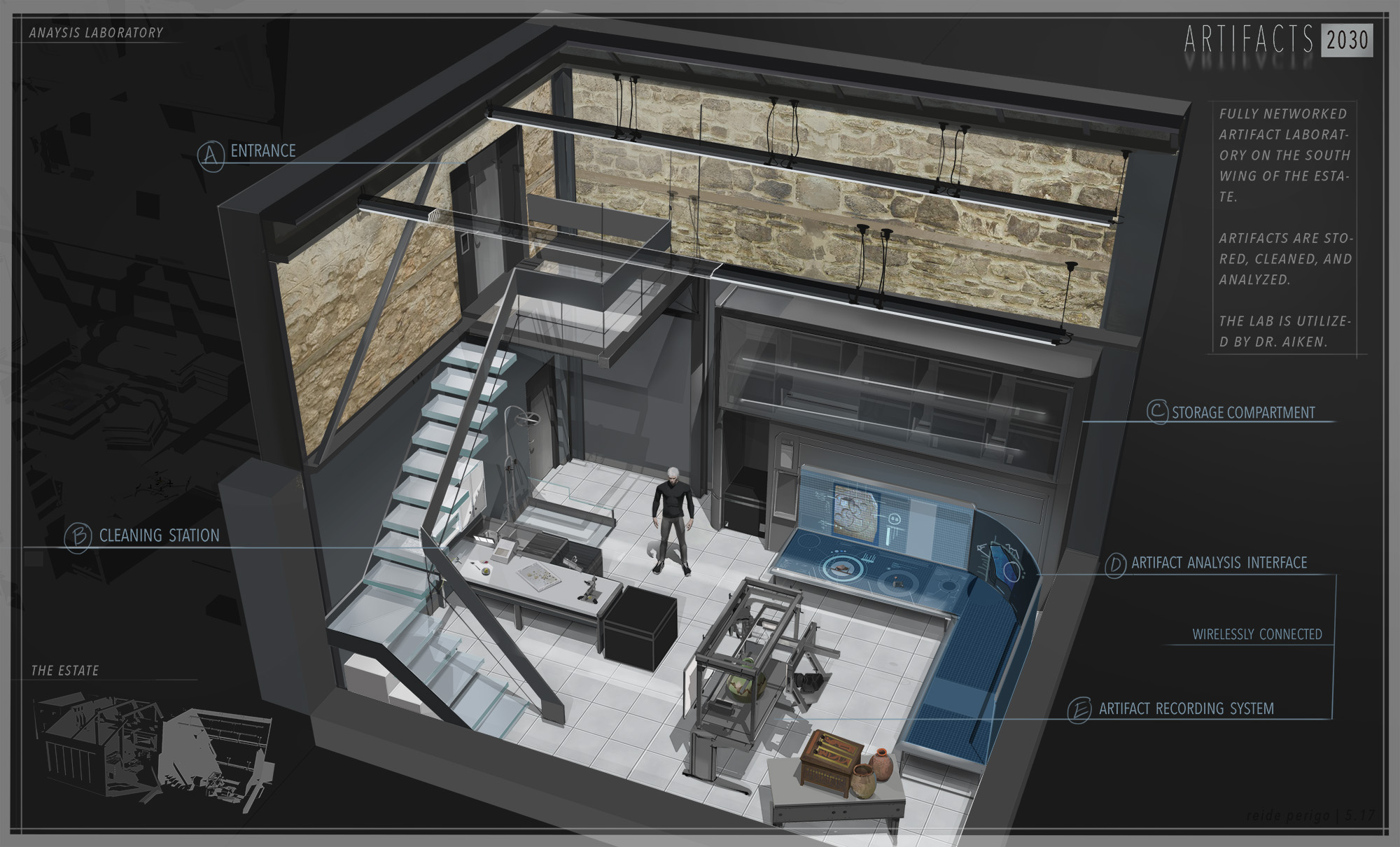 Artifacts Laboratory
