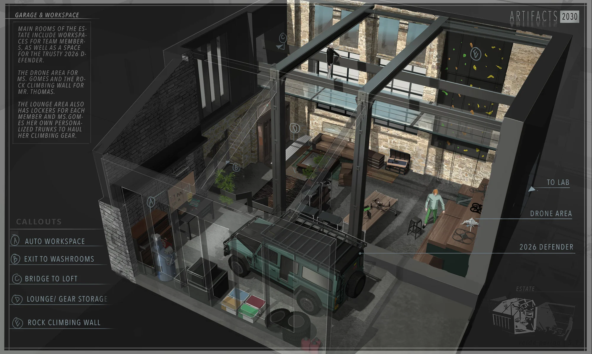 Artifact Garage