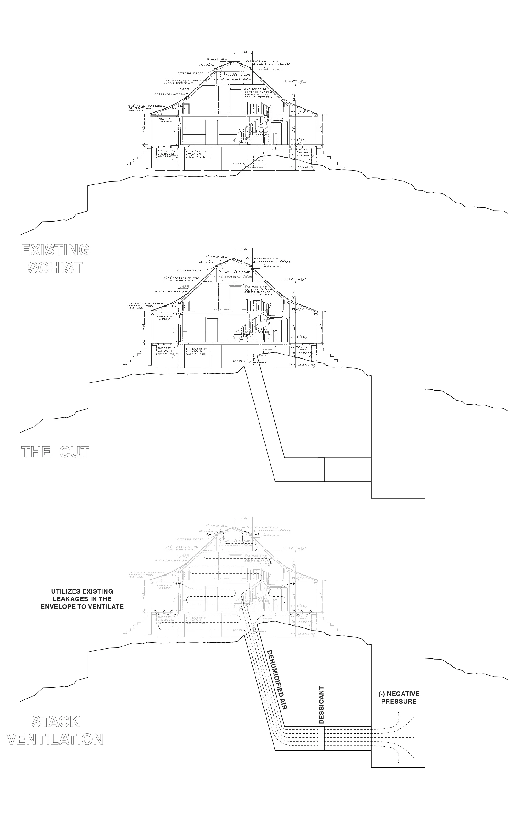 SCHIST CUT.jpg