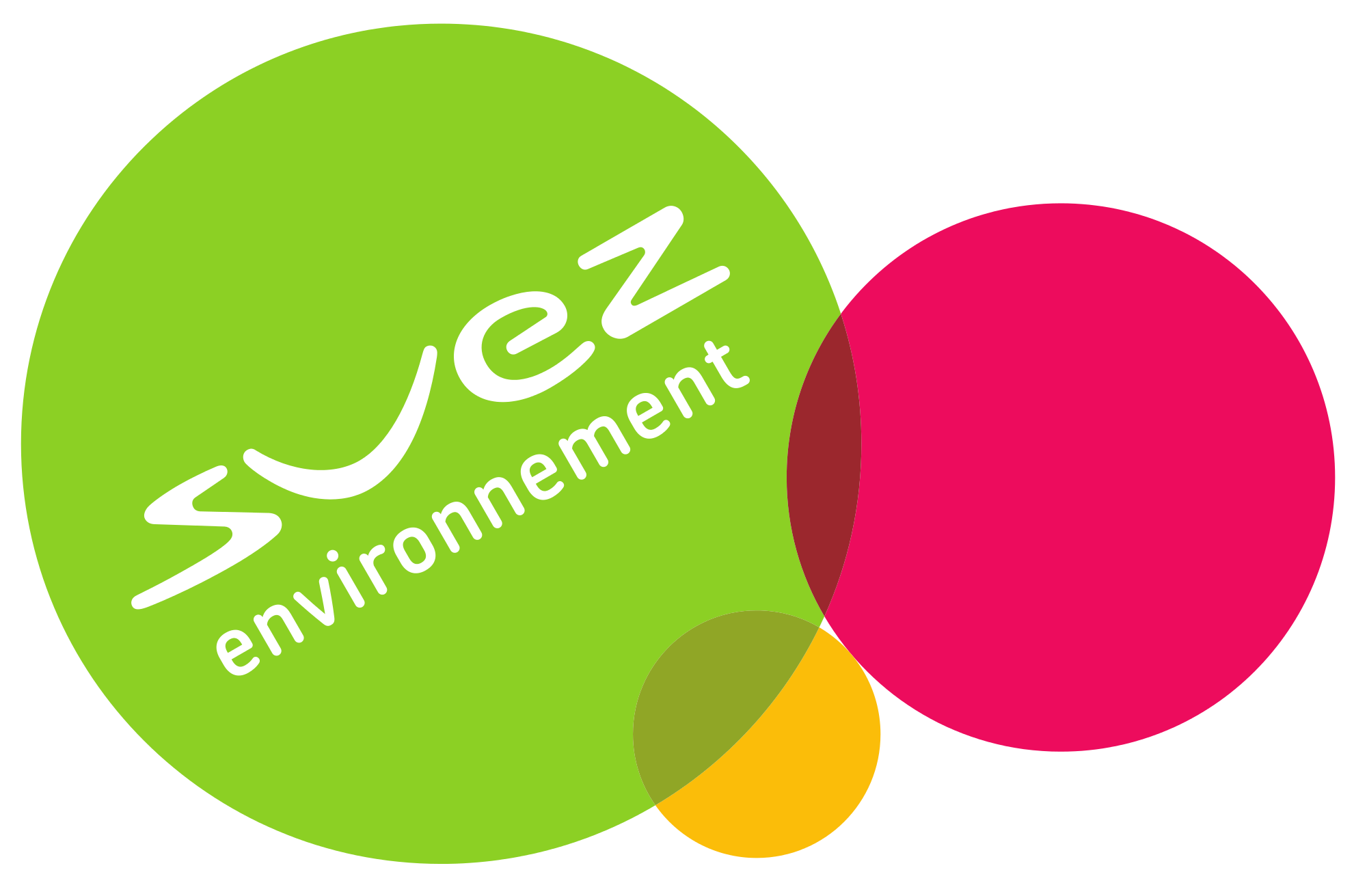 Suez-Environnement-Logo.svg.png