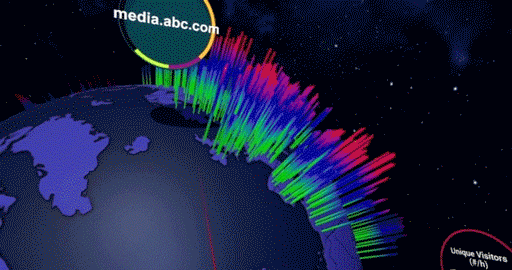 VR CDN Prototype