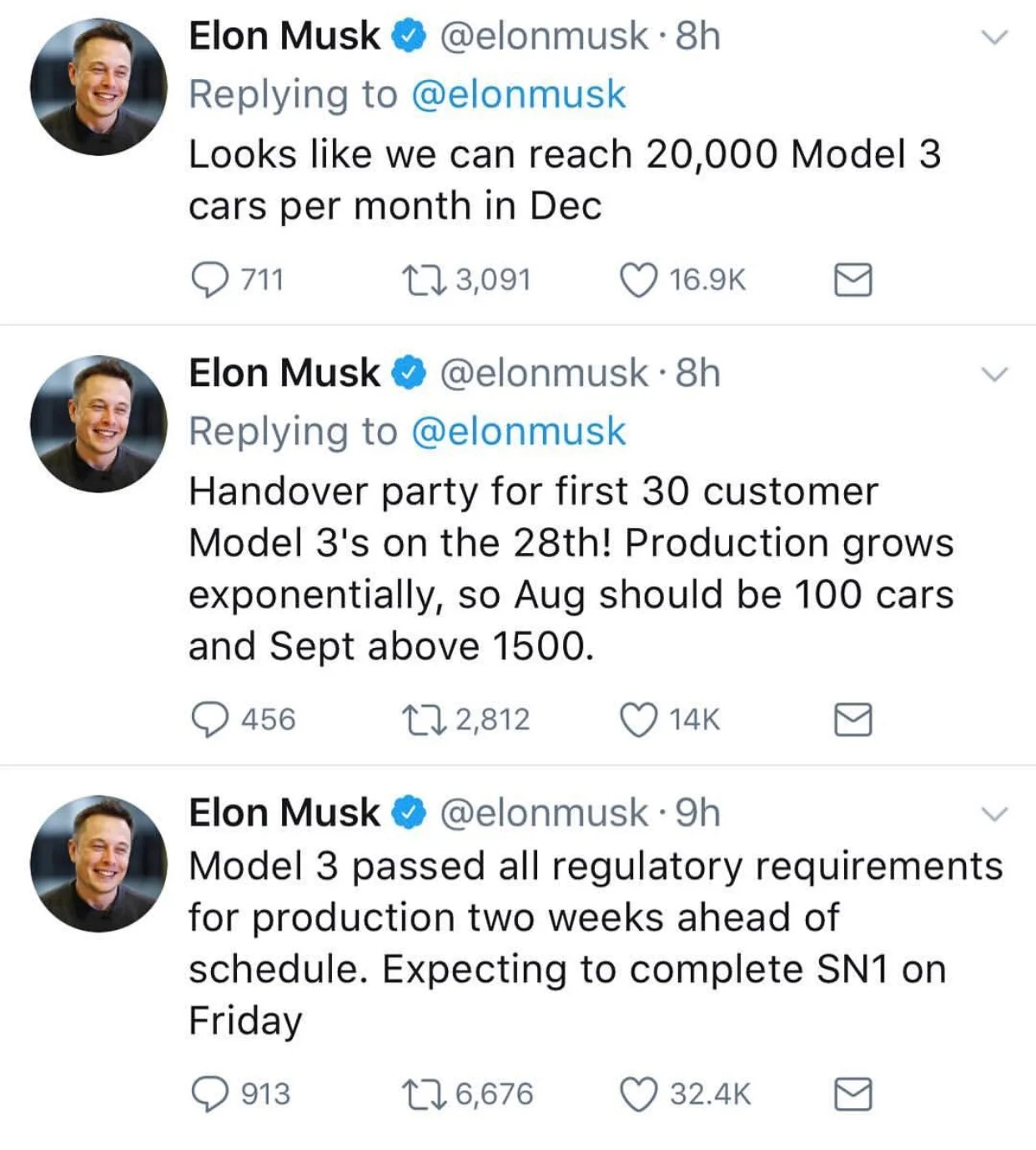 Elon Musk Model 3 Tweets