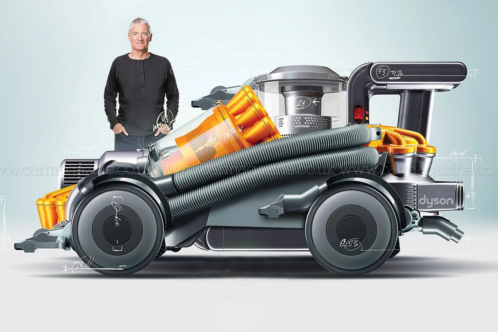 Dyson electric car.jpg