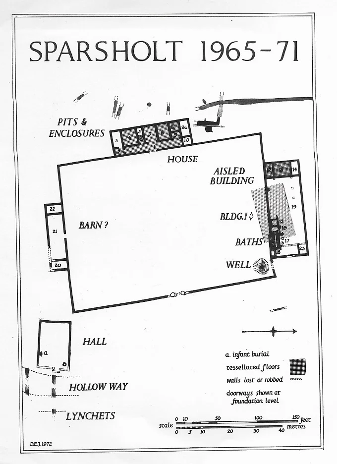 Sparsholt Roman Villa. Source: D E Johnston 1972 The Sparsholt Roman Villa, revised edition fig 1.
