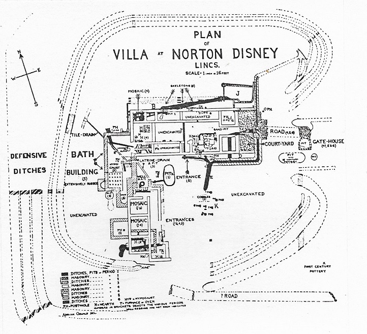 Norton Disney, Lincs