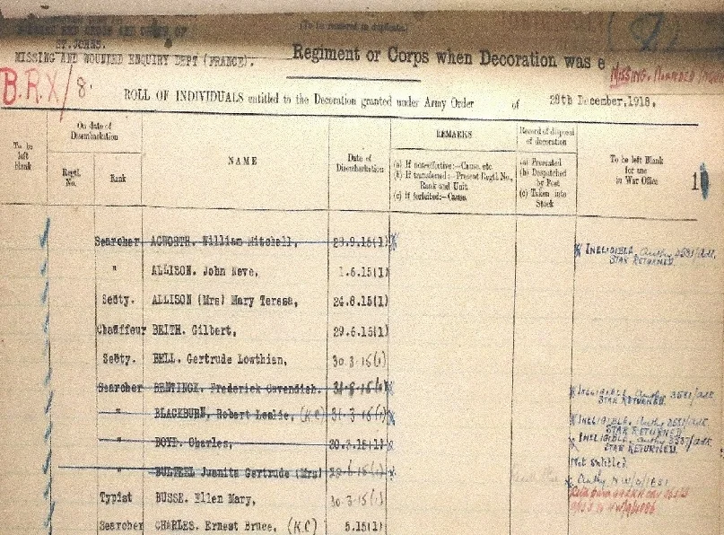 Official record of Gertrude Bell’s service as a secretary in the Missing and Wounded Enquiry Dept, France, showing her entitlement to the decoration of a Star (Source: Ancestry.com)