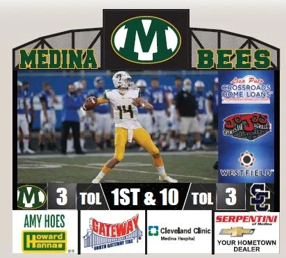 New Scoreboard at Ken Dukes Stadium beginning in Fall 2021