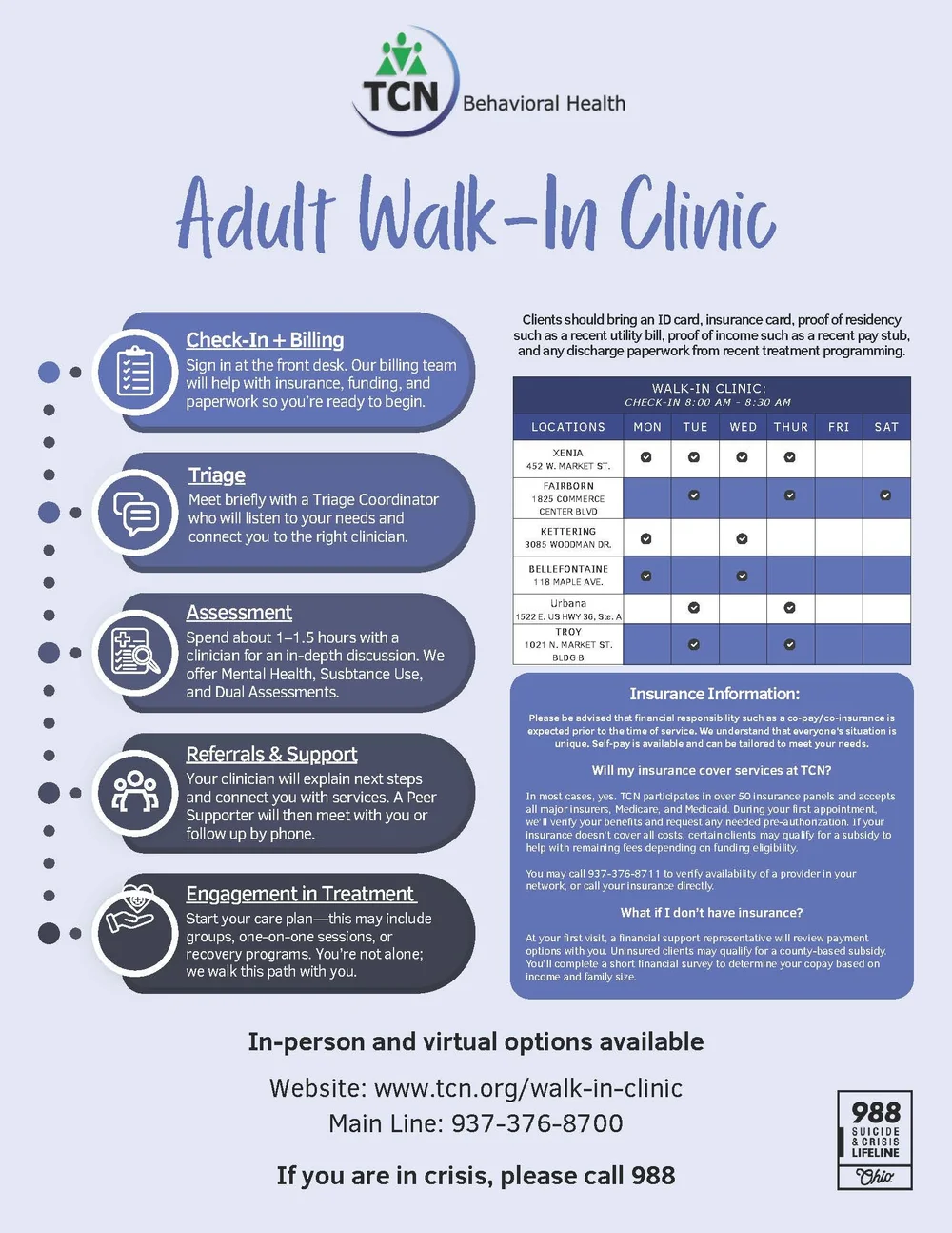 Digital Resource Library — TCN Behavioral Health
