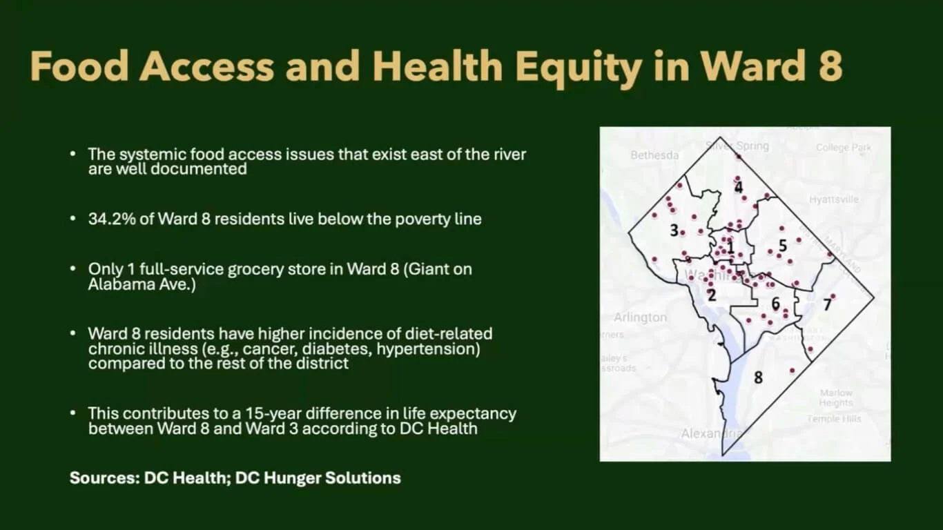 APACC Citizens Health Equity Working Group