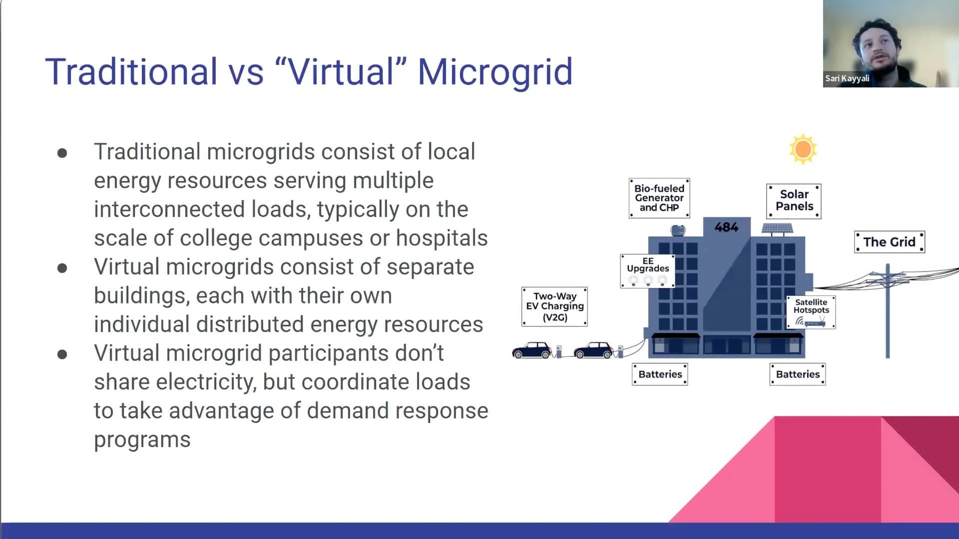 APACC General Meeting: Microgrids &amp; Resiliency