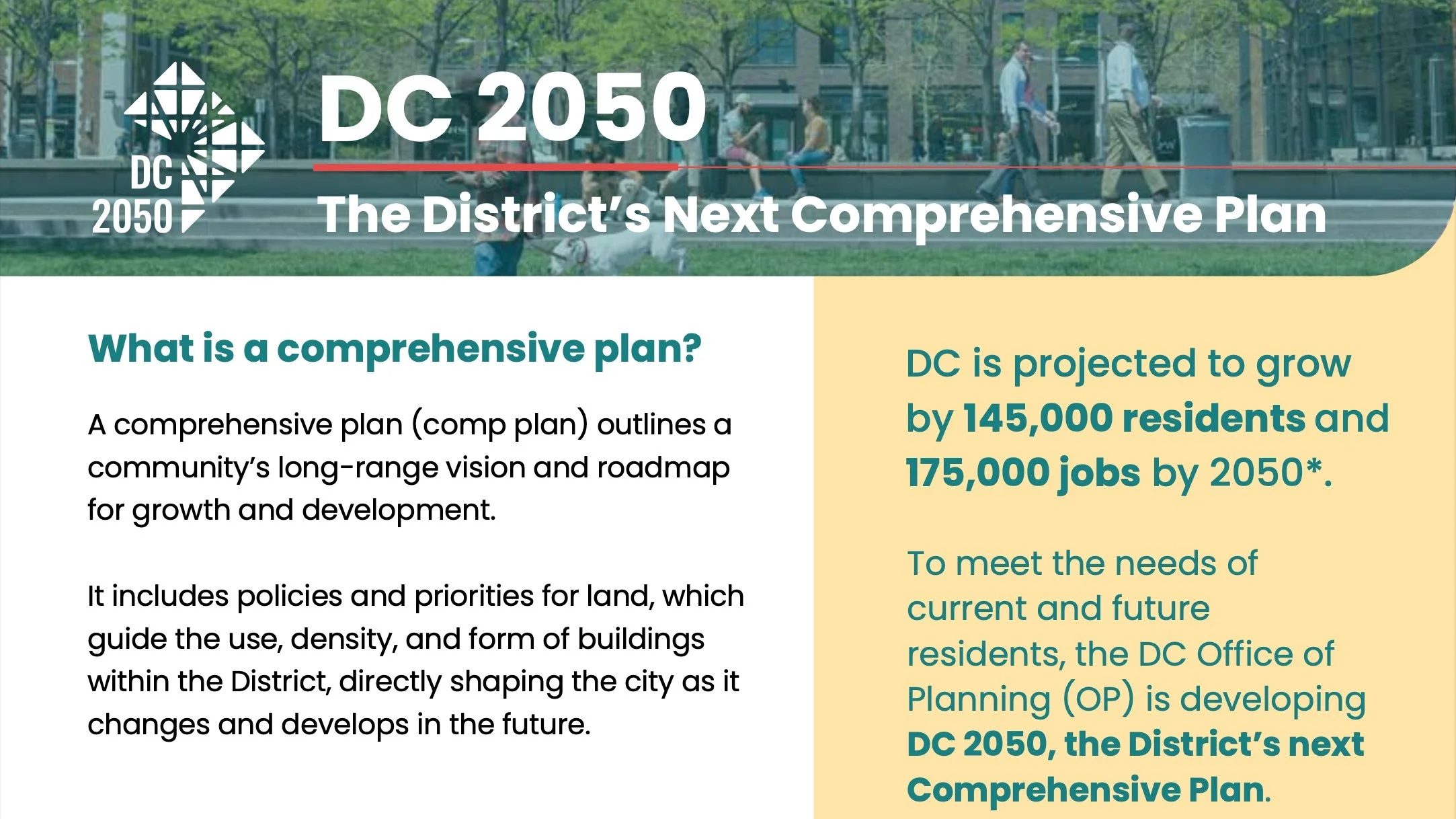 DC 2050: The District's Next Comprehensive Plan