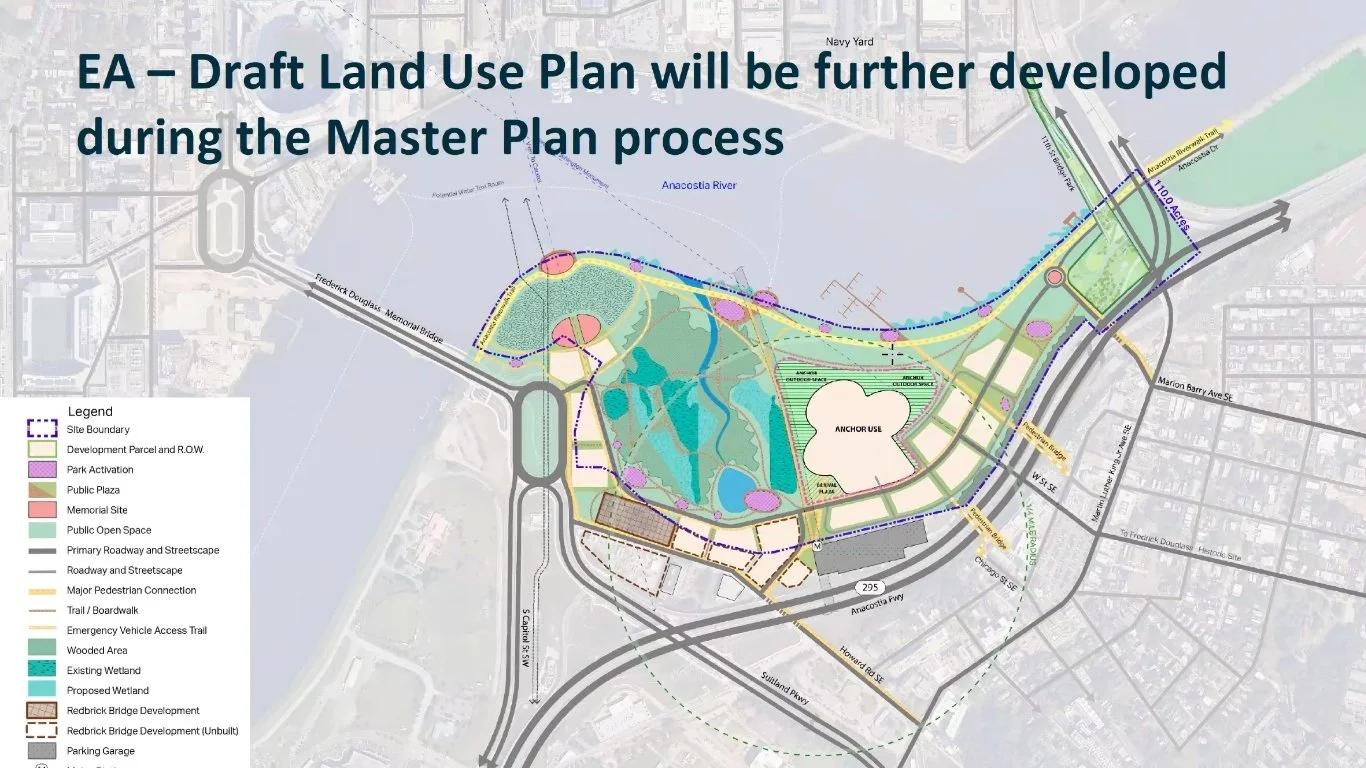 Therme and Environmental Groups Meeting