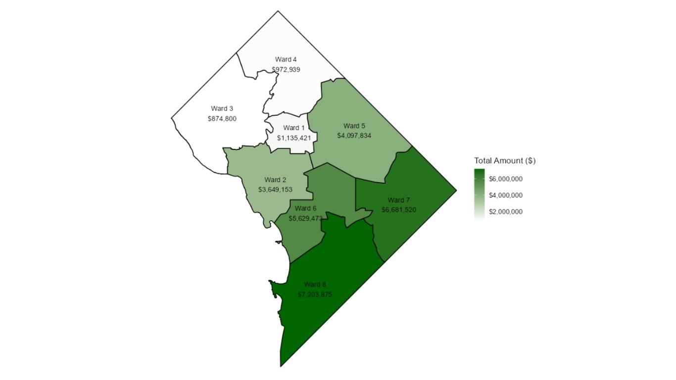 How DOEE is Driving Energy Projects in D.C.