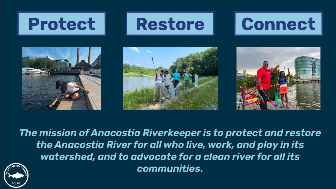 Anacostia Riverkeeper: 2026 Water Quality Monitoring Efforts