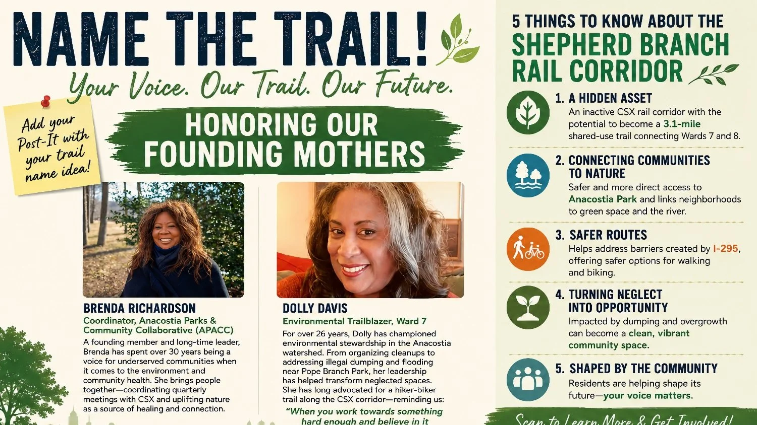 Name The Trail!