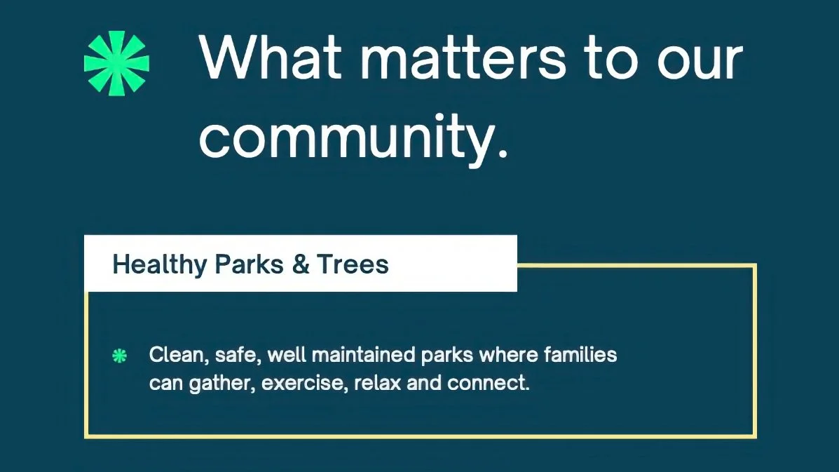What Matters to Our Community