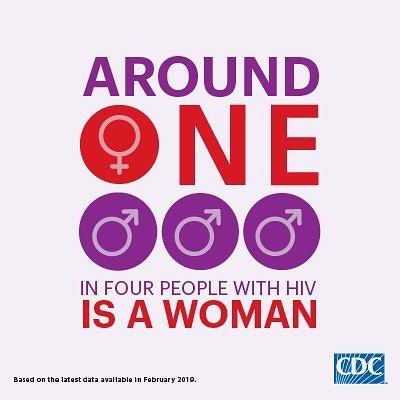 Women -- particularly women of color -- are disproportionately impacted by HIV. 
Visit us today for a free HIV consultation and to learn more about your prevention options: alliance.nyc/get-tested 
#NWGHAAD #WomensHealth