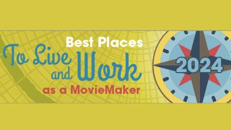 The Best Places to Live and Work as a Moviemaker, 2024